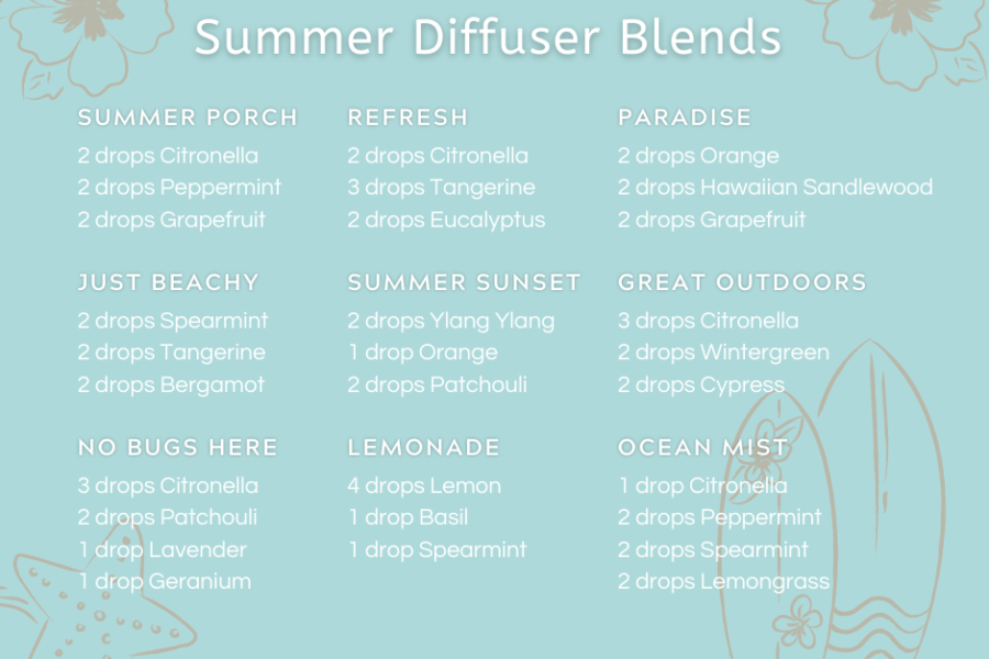 Summer Diffuser Blends Graphic